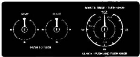 STOP SHIFT PUSH TO TURN MINUTE FUSH - PUSH ANN 12 0 A B C D E F G H I J K L M N O P Q R S T U V W X Y Z clock x, PUSH AND PUSH KNES