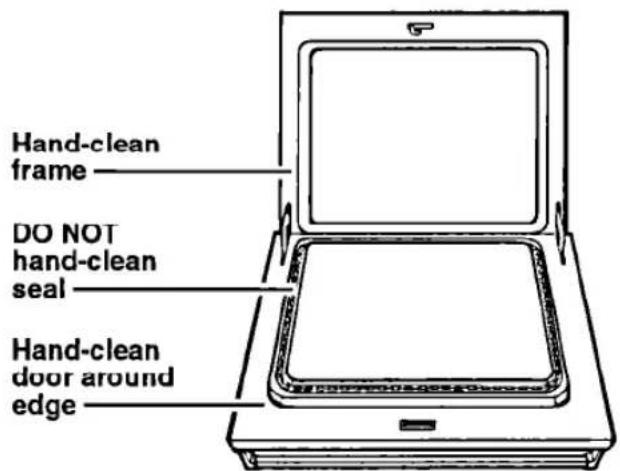 Hand-clean frame DO NOT hand-clean seal Hand-clean door around edge
