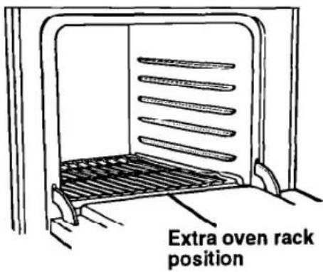 Extra oven rack position