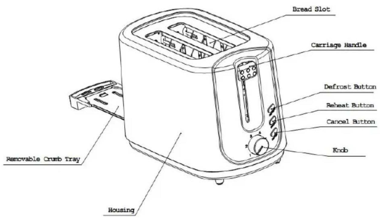 Bread Slot Carriage Handle Defrost Button Reheat Button Cancel Button Knob Removable Crumb Tray Housing