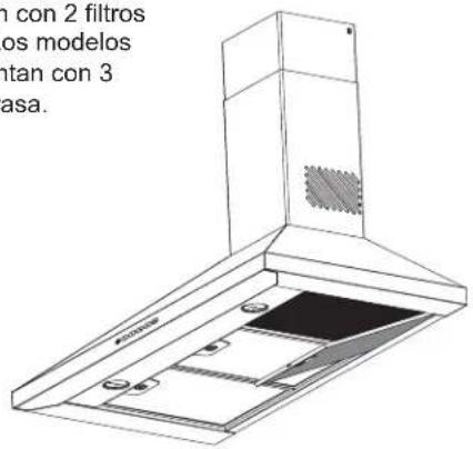 n con 2 filtros os modelos ntan con 3 asa.