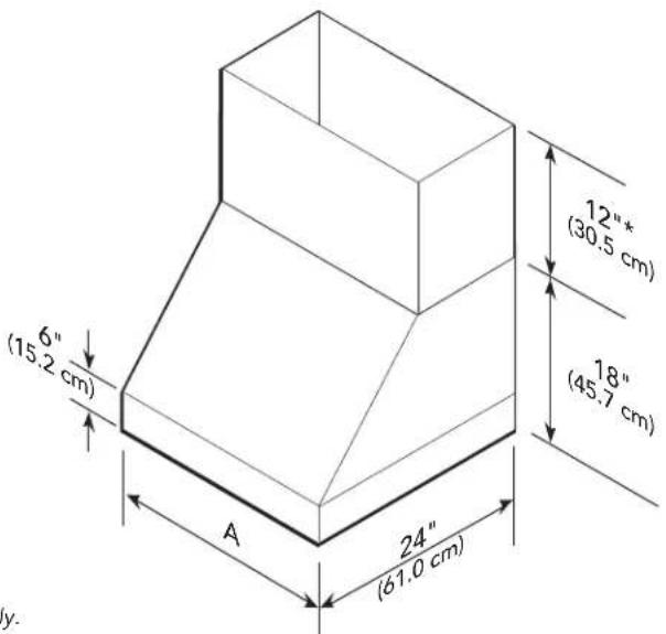 12" (30.5 cm) 18" (45.7 cm) 12" (30.5 cm) 18" (45.7 cm) 24" (61.0 cm) A (15.2 cm) (6" (15.2 cm)