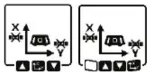 Two identical diagrams showing a vehicle with X and Y axes, each with directional arrows and control icons below.