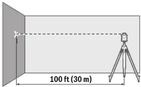 100 ft (30 m)