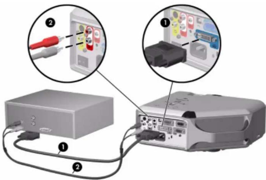 HP Vp6311 - Connecting a DVI source - 1