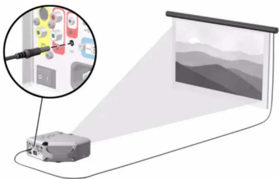 HP Vp6311 - Controlling an external accessory - 1