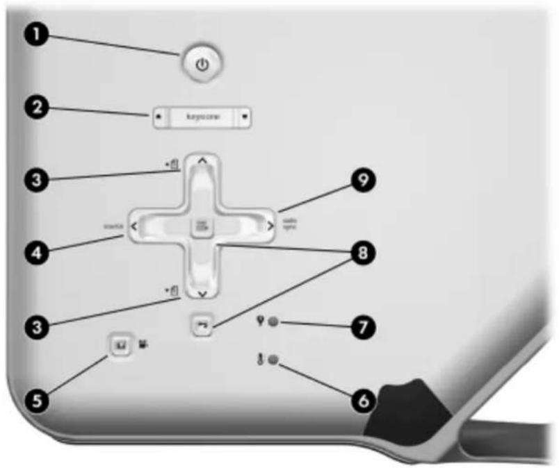 HP Vp6325 - Projector buttons and lights - 1