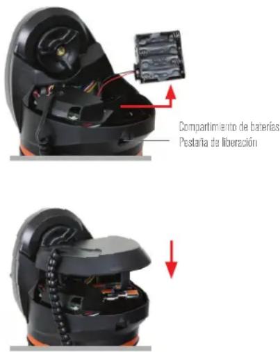CELESTRON 60LCM Computerized - ALIMENTACIÓN DEL TELESCOPIO - 1