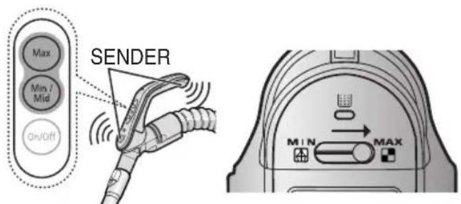 SAMSUNG SC8451 - 4-1. WHEN TO CLEAN THE DUST PACK - 1