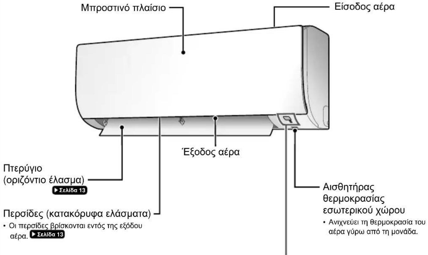 DAIKIN FTX71K2V1B - Εσωτερική μονάδα - 1
