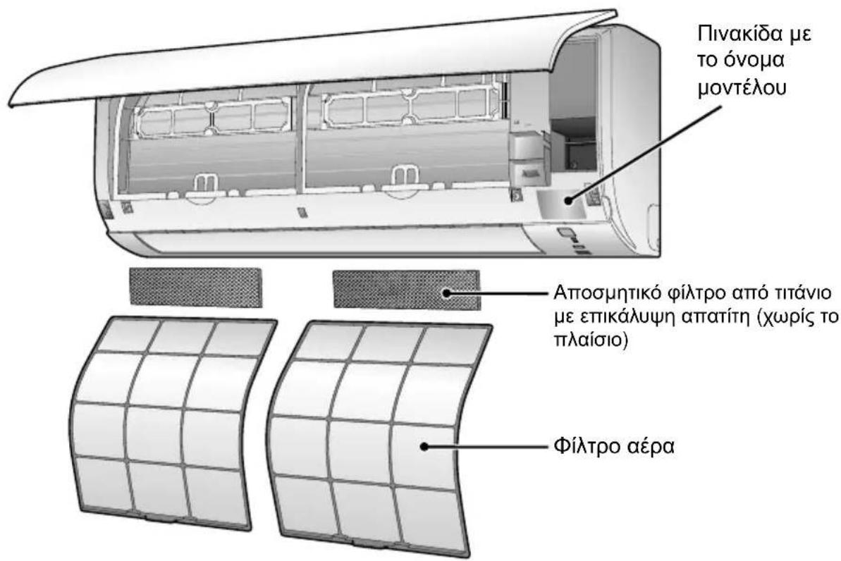 DAIKIN FTX71K2V1B - Ονομασία εξαρτημάτων - 1