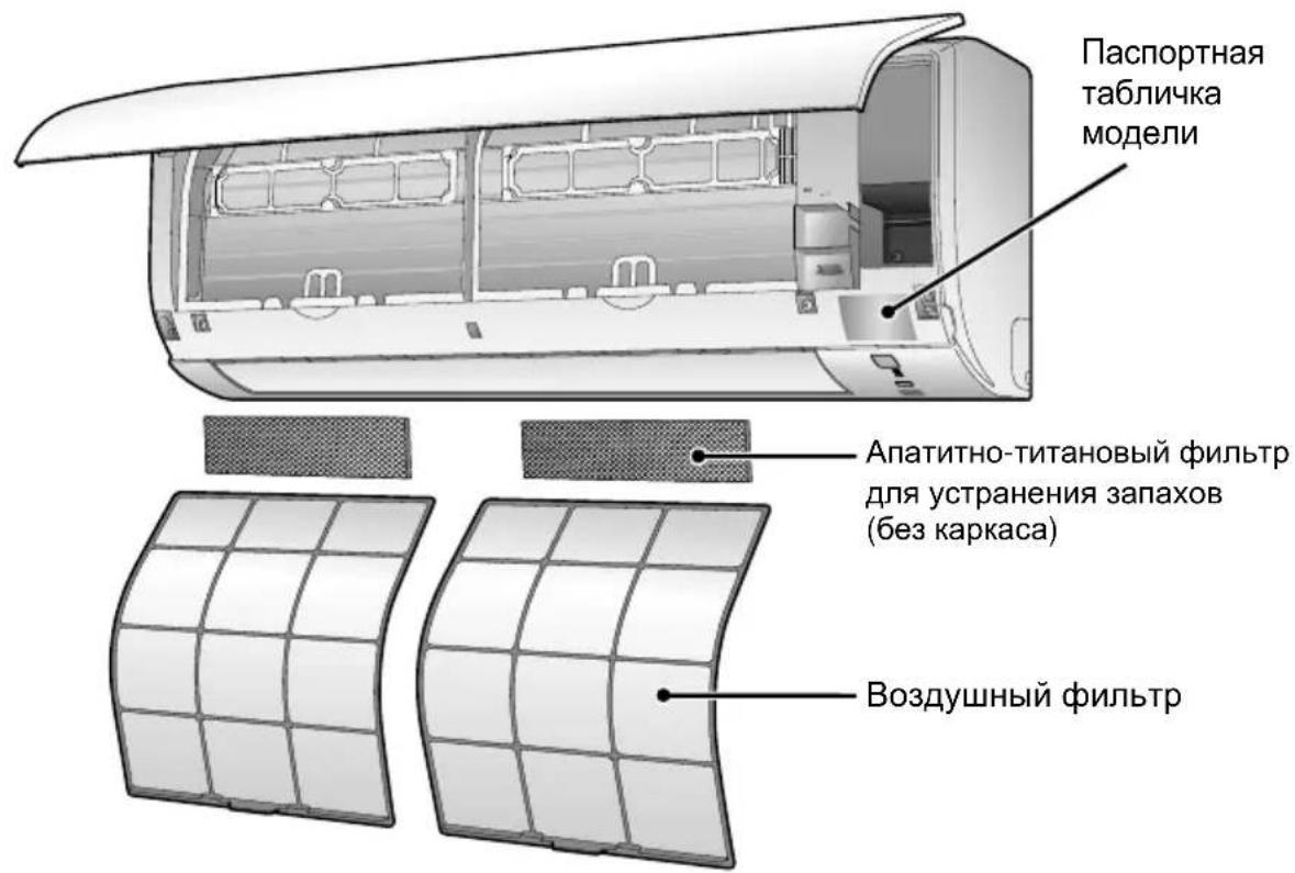 DAIKIN FTX71K2V1B - Наименования деталей - 1