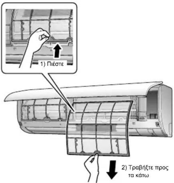 DAIKIN FTX71K2V1B - Τραβήξτε τα φίλτρα αέρα προς τα έξω. - 1