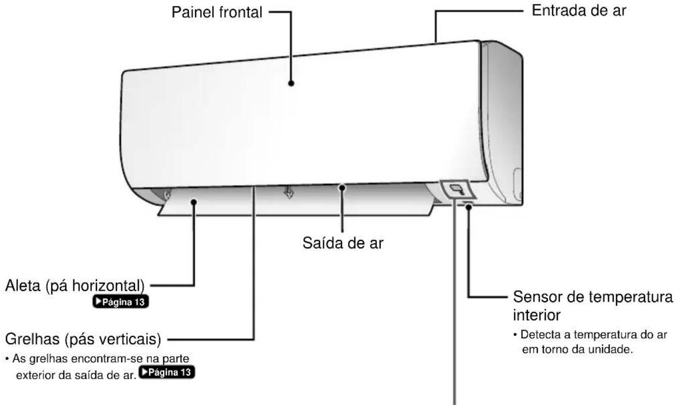 DAIKIN FTX71K2V1B - Unidade de interior - 1