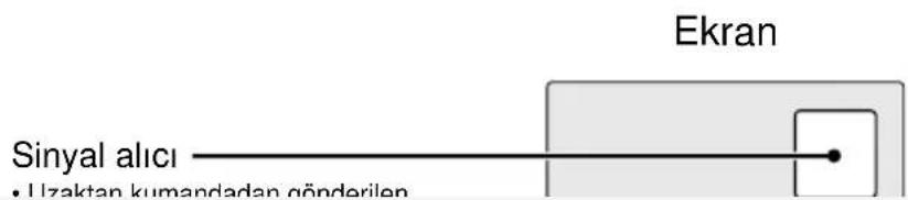 DAIKIN FTX71K2V1B - İç Ünite - 2