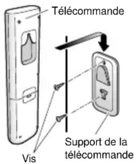 Télécommande Vis Support de la télécommande
