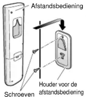 DAIKIN FTX71K2V1B - Voorbereiding vooraleer te gebruiken - 2