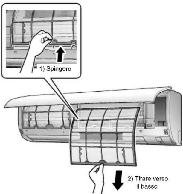 DAIKIN FTX71K2V1B - Aprire il pannello anteriore. - 2