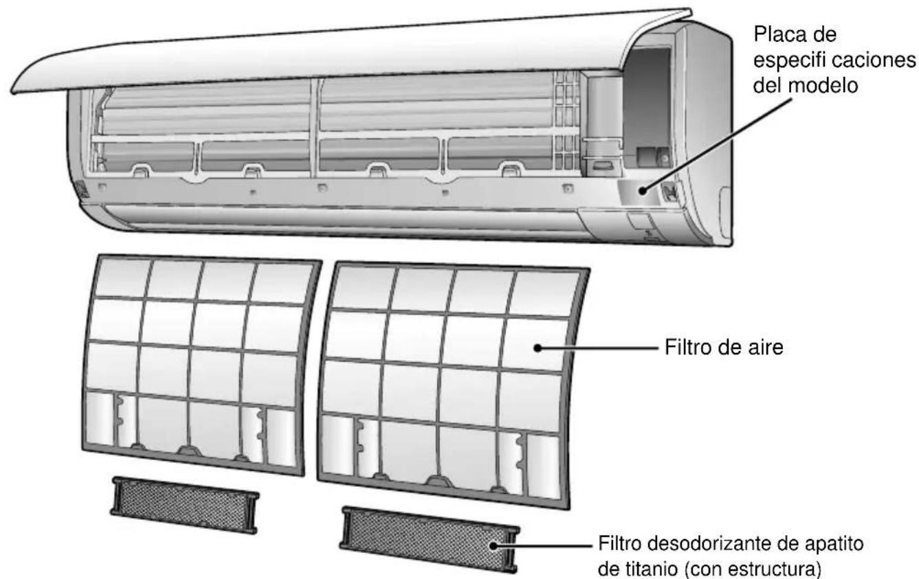 DAIKIN FTX50K2V1B - Nomenclatura de las piezas - 1