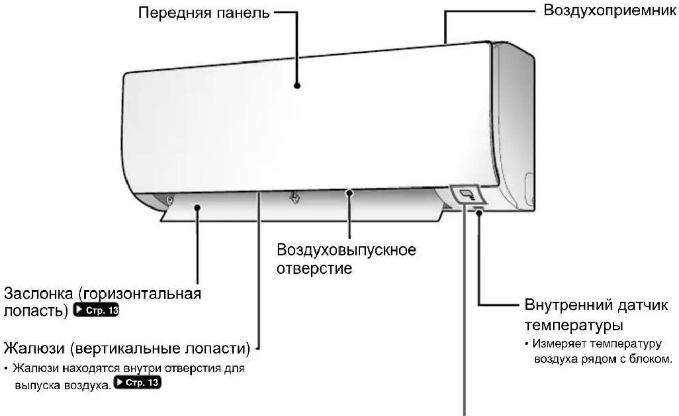 DAIKIN FTX50K2V1B - Внутренний агрегат - 1
