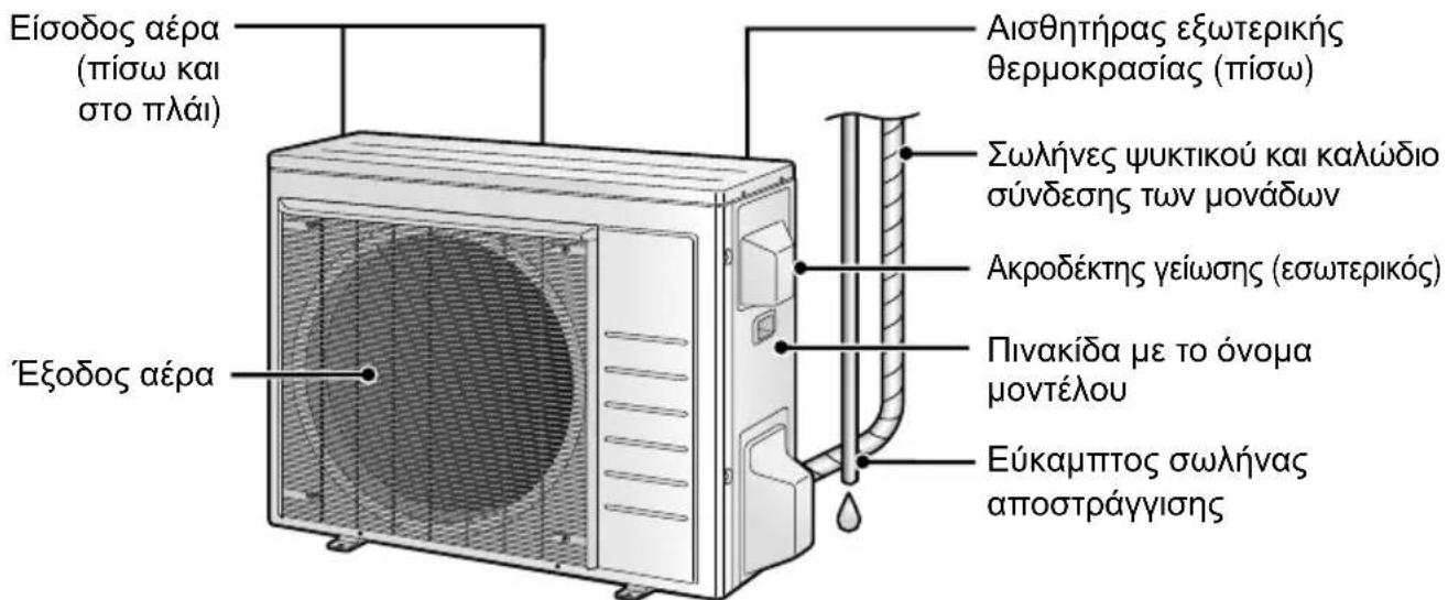 DAIKIN FTX50K2V1B - Εξωτερική μονάδα - 1