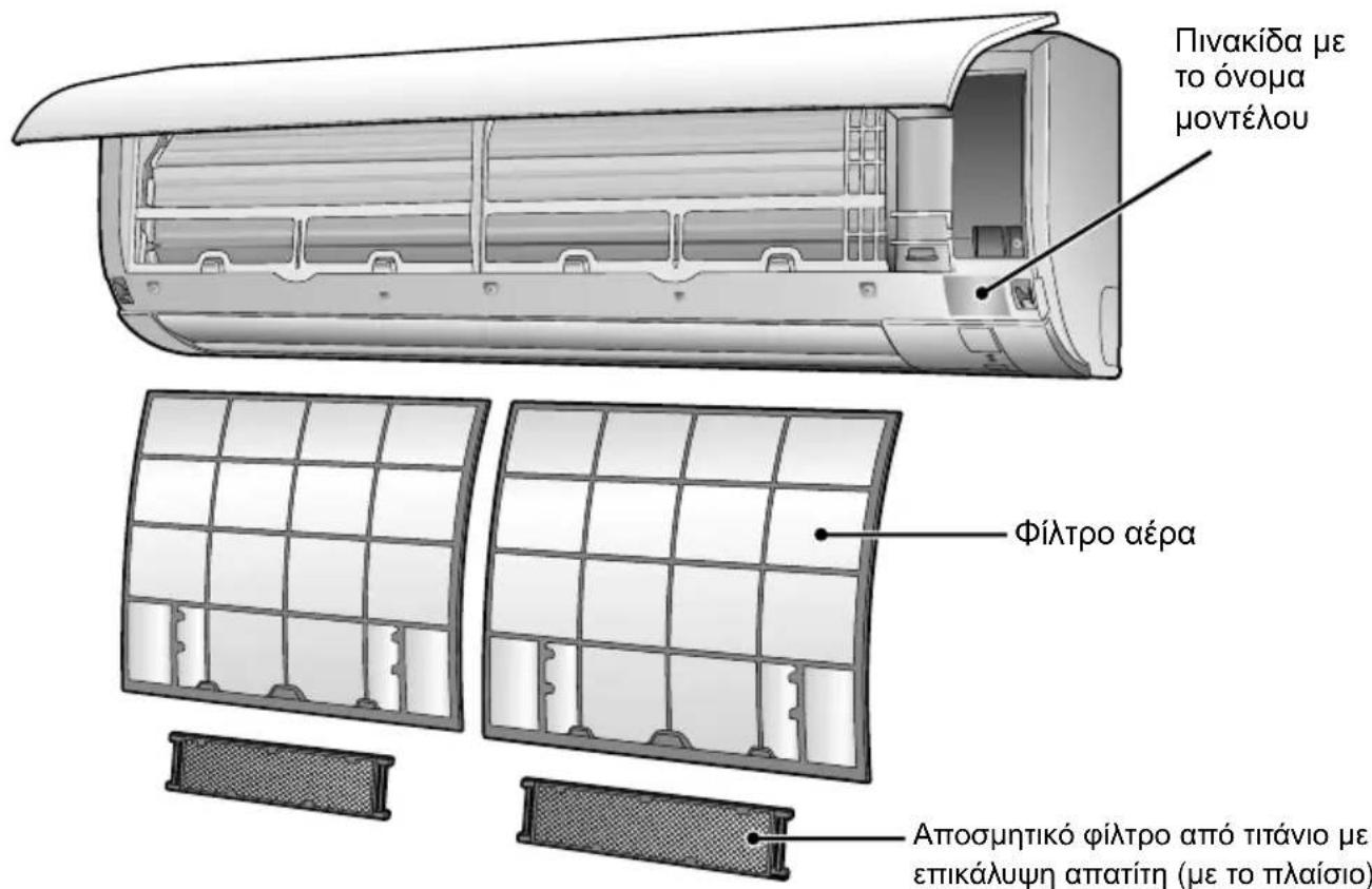 DAIKIN FTX50K2V1B - Ονομασία εξαρτημάτων - 1
