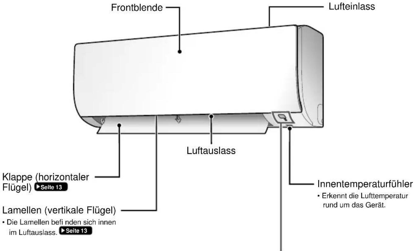 DAIKIN FTX50K2V1B - Innengerät - 1