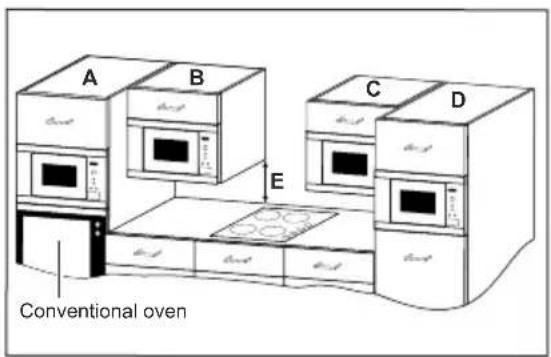 ELECTROLUX EMS17005OX - INSTALLATION - 1
