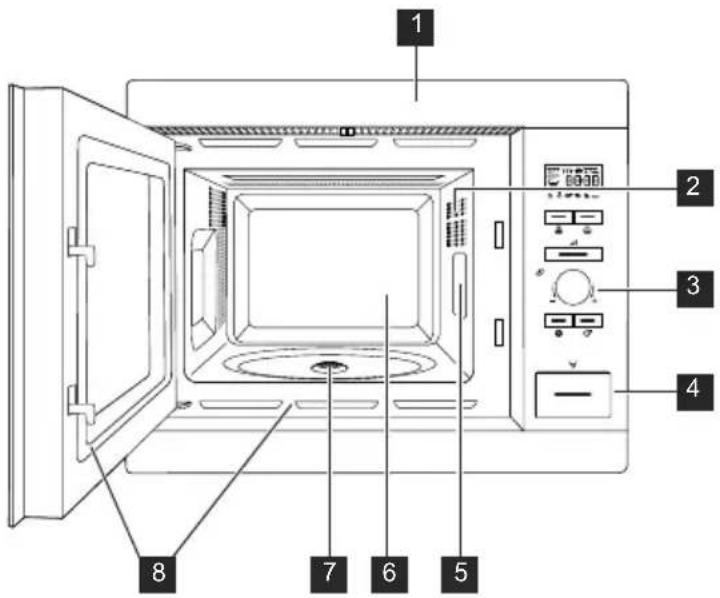 ELECTROLUX EMS17005OX - Microwave Oven - 1