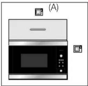 ELECTROLUX EMS17005OX - RACCORDEMENT ÉLECTRIQUE - 1