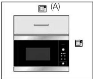 ELECTROLUX EMS17005OX - LAITTEEN KYTKEMINEN SÄHKÖVERKKOON - 1