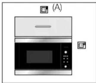 ELECTROLUX EMS17005OX - ANSLUTA APPARATEN TILL STRÖMKÄLLAN - 1