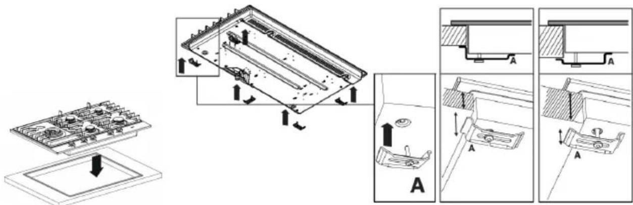 Atag HG7511EBB - Preventventilationinterferenceifanovenisinstalledunderneaththegashob. - 5