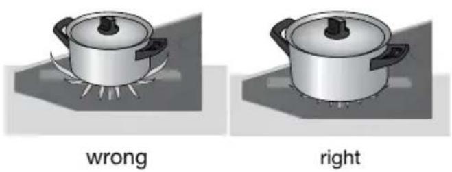 Atag HG7511EBB - Pans - 1