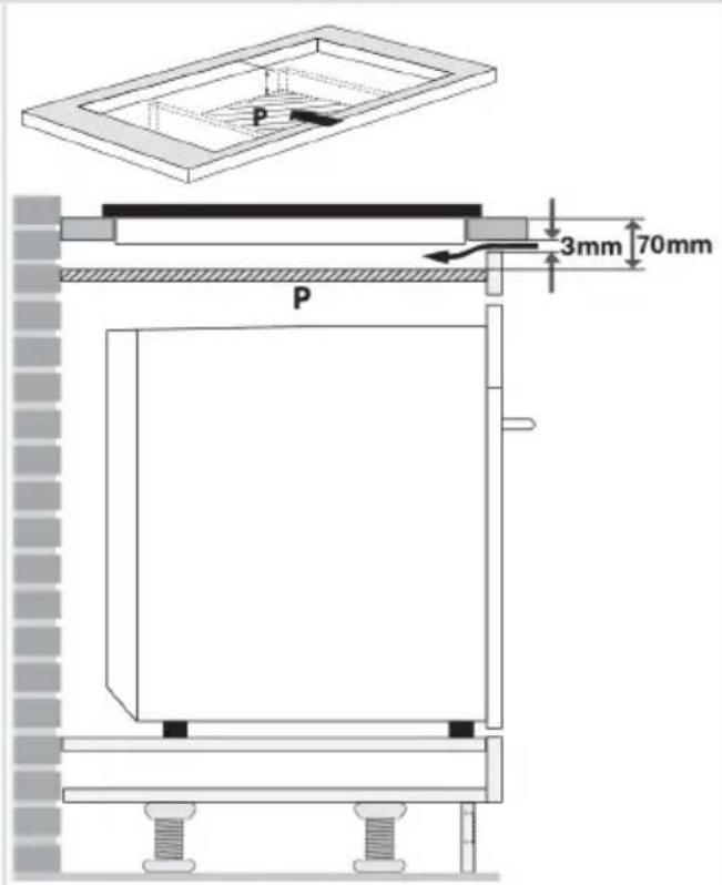 Atag HG7511EBB - VermeidenSieLüftungsstörungen, wennein Ofenunterdem Gasherdinstalliertist. - 2