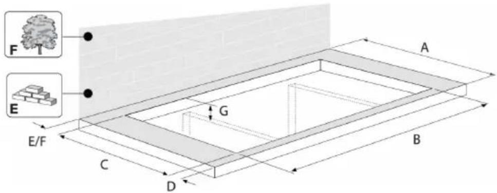 Atag HG7511EBB - Prévenirlesinterférencesdelaventilationsiunfourestinstallésouslatableecuisson àgaz. - 4