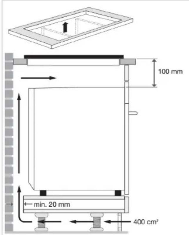 Atag HG7511EBB - Prévenirlesinterférencesdelaventilationsiunfourestinstallésouslatableecuisson àgaz. - 1