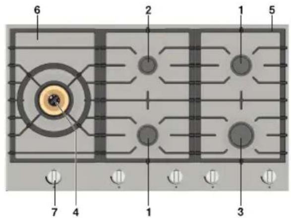Atag HG7511EBB - Description - 3