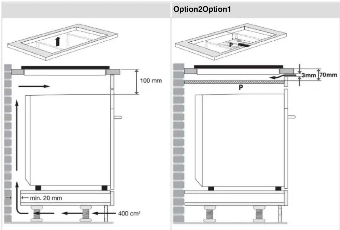 Atag HG7511EBB - Preventventilationinterferenceifanovenisinstalledunderneaththegashob. - 1