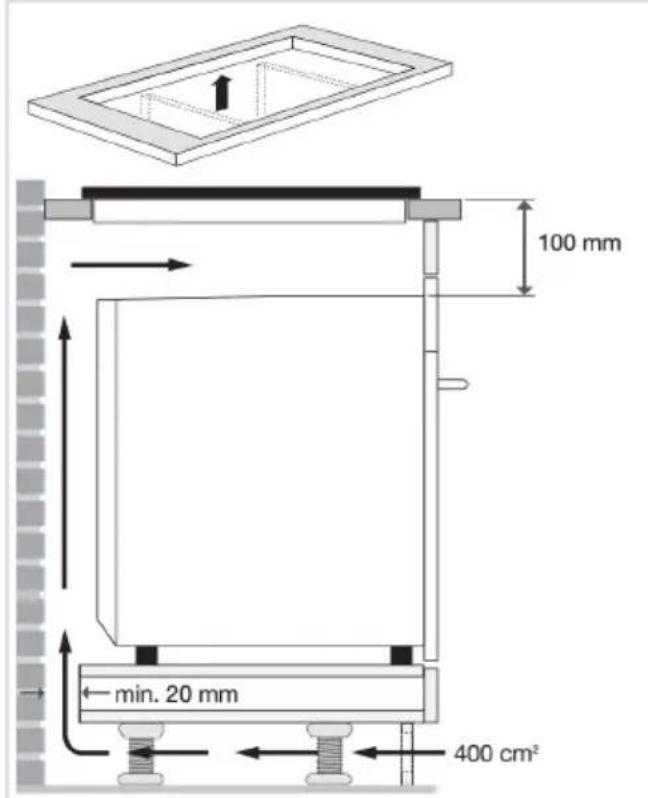 Atag HG7511EBB - Voorkomdatdeluchtcirculatievaneenonderdekookplaataanwezigeovendegaskookplaat beïnvloed. - 1