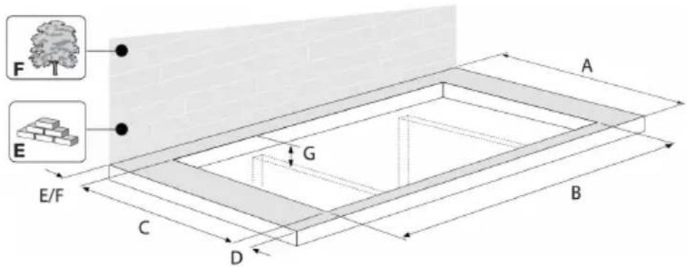 Atag HG7511EBB - Preventventilationinterferenceifanovenisinstalledunderneaththegashob. - 3