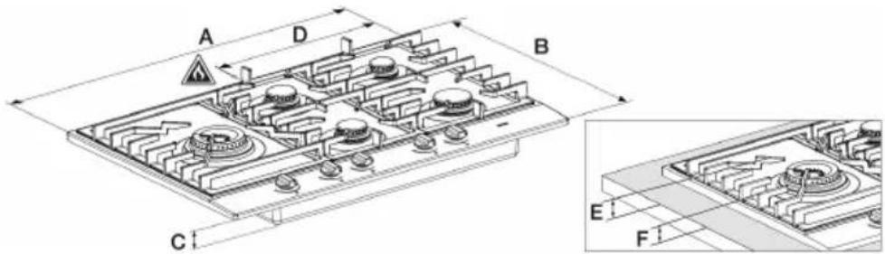 Atag HG7511EBB - Preventventilationinterferenceifanovenisinstalledunderneaththegashob. - 2