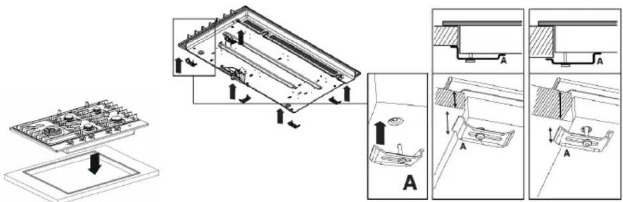 Atag HG7511EBB - VermeidenSieLüftungsstörungen, wennein Ofenunterdem Gasherdinstalliertist. - 4