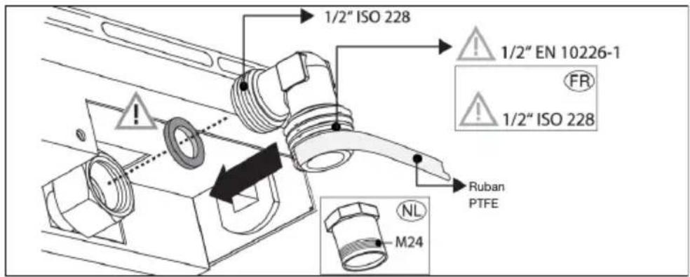 Atag HG7511EBB - Prévenirlesinterférencesdelaventilationsiunfourestinstallésouslatableecuisson àgaz. - 5