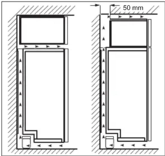 AEG A72930GSX3 - Emplacement - 1