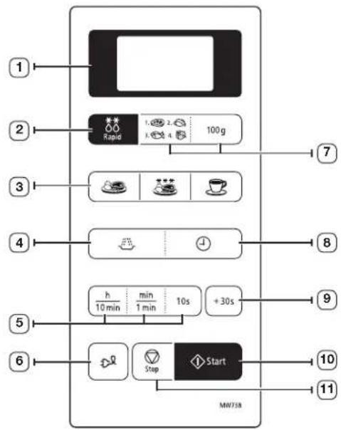 SAMSUNG MW73B-S - ovEN - 6