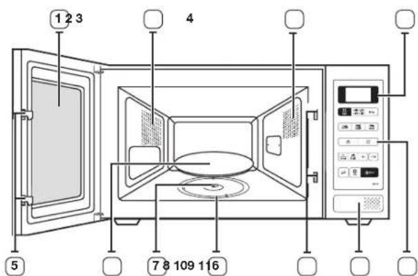 SAMSUNG MW73B-S - 6