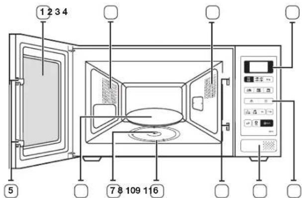 SAMSUNG MW73B-S - ovEN - 1