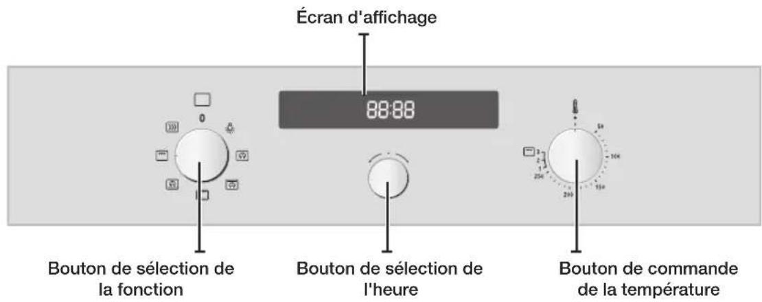 SAMSUNG BF3ON3T11G - Nettoyage et entretien - 4