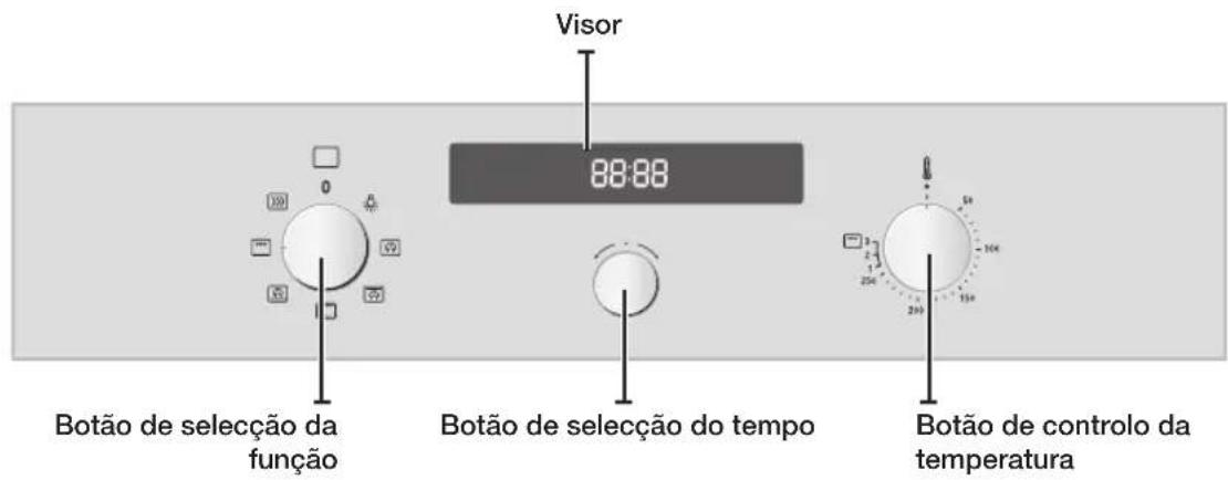 SAMSUNG BF3ON3T11G - controles doorno - 1